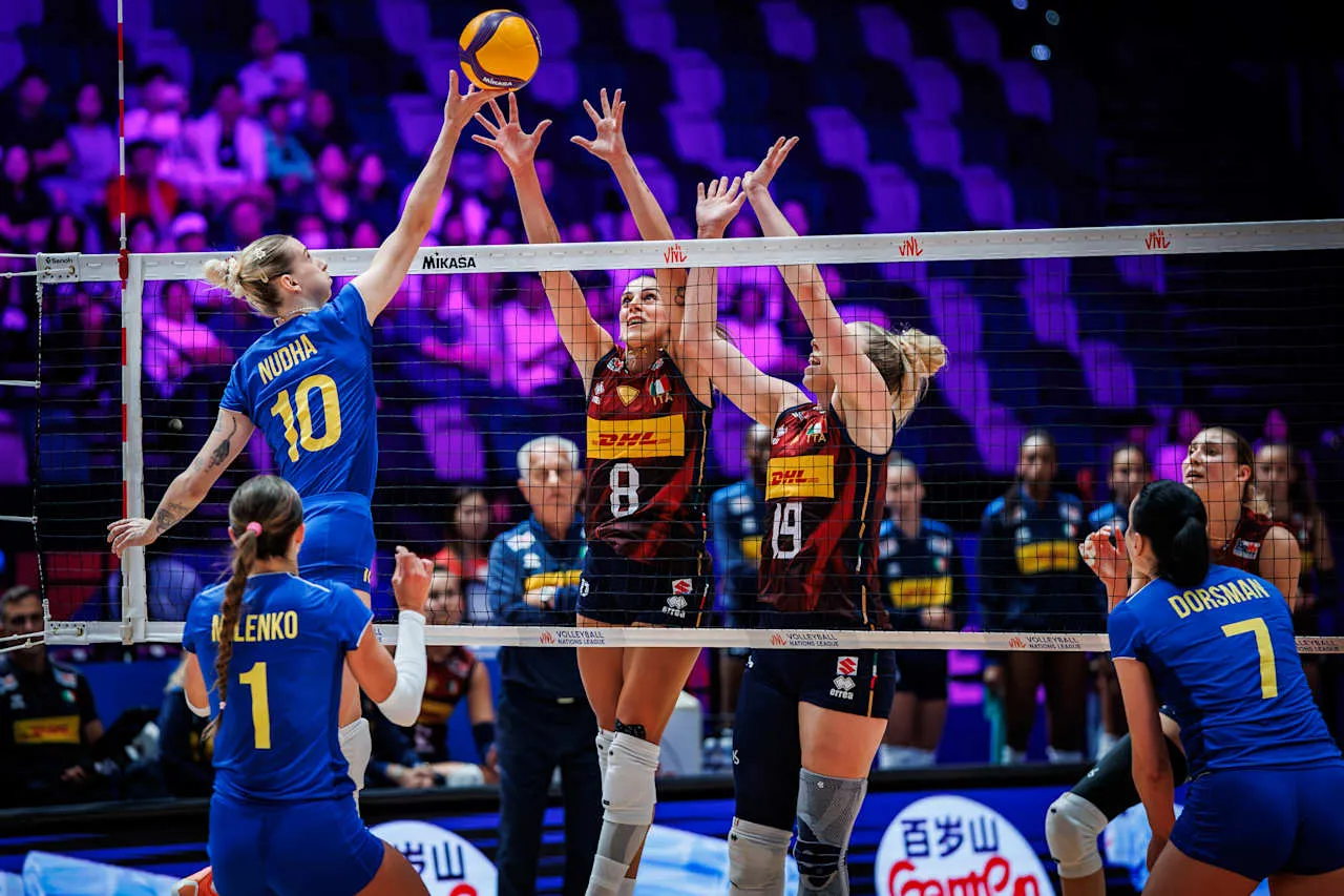 Ukraine vs Italy