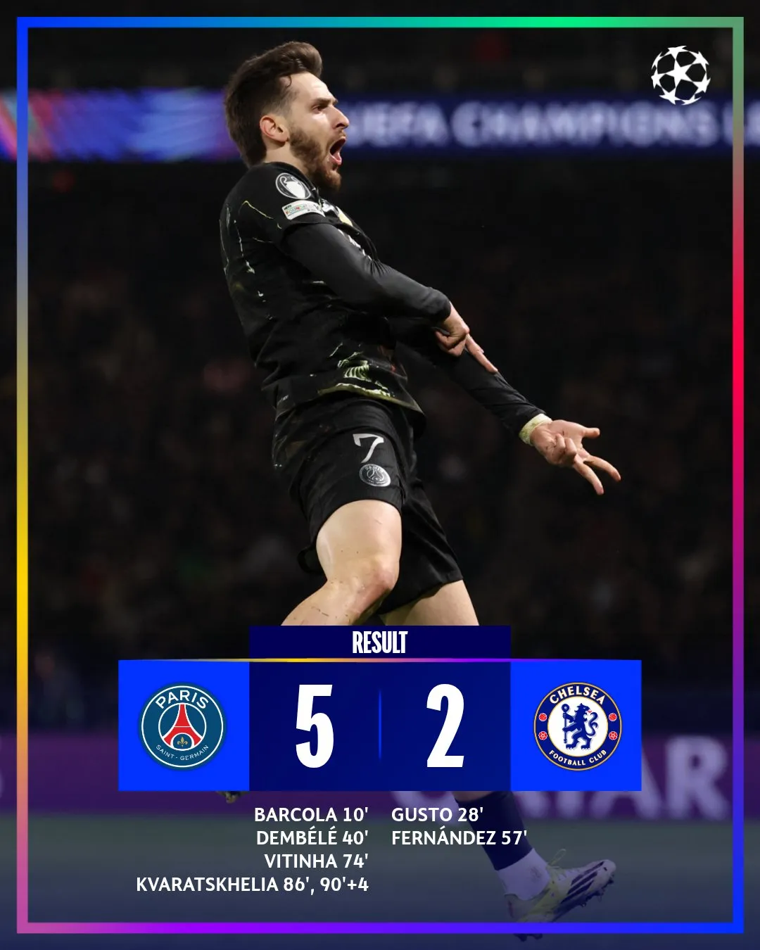 Champions League Round of 16