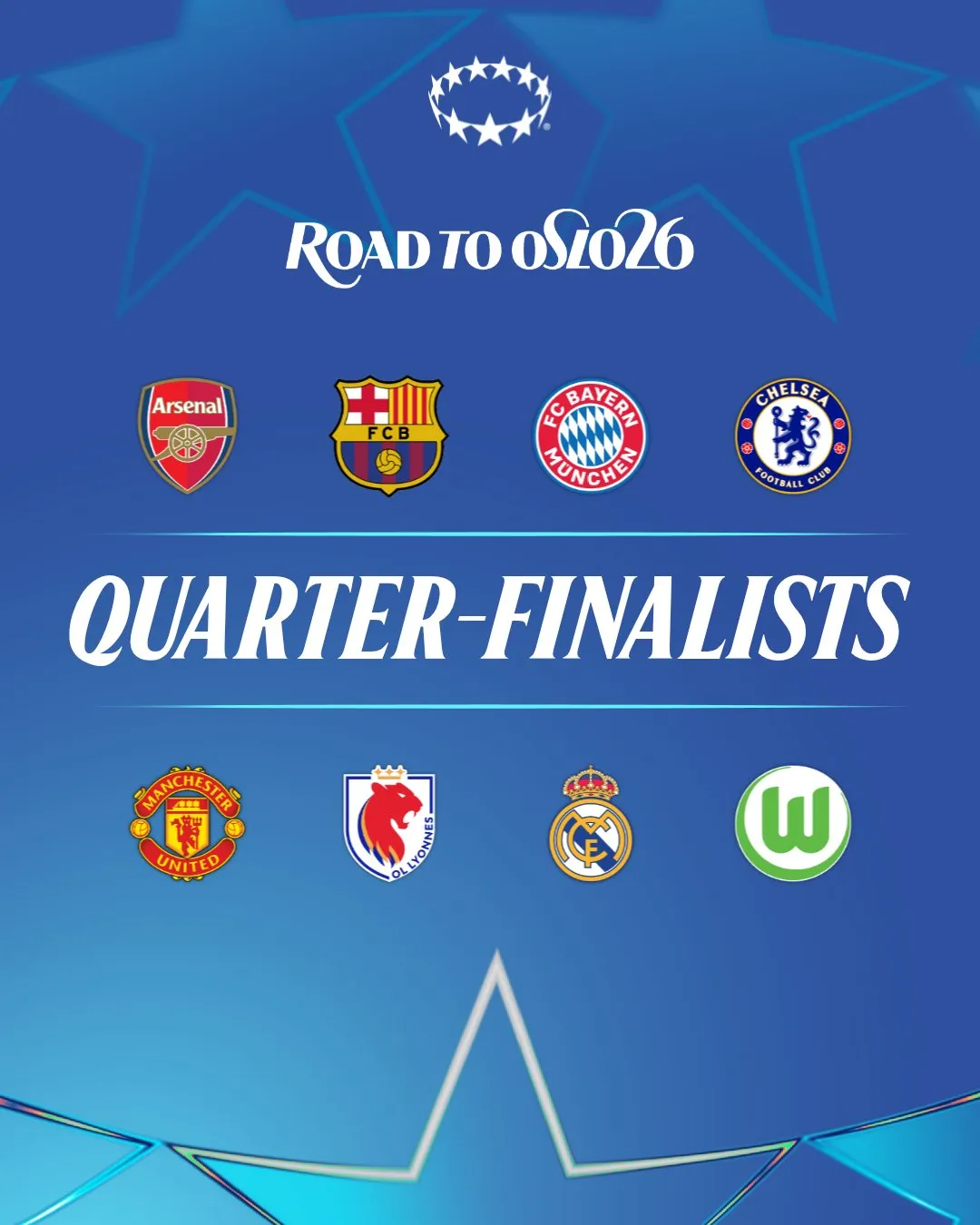 UCLW Quarter-Finals