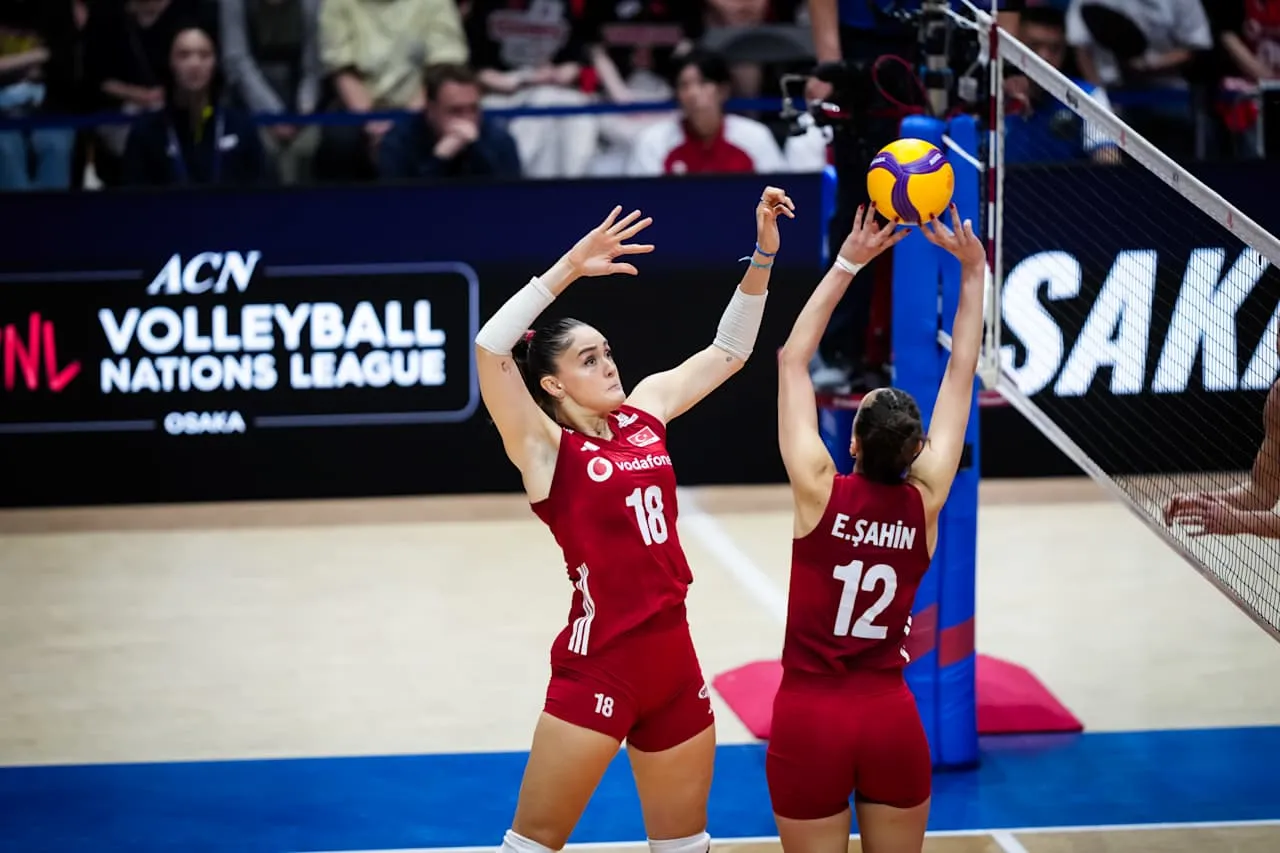 USA vs Turkiye