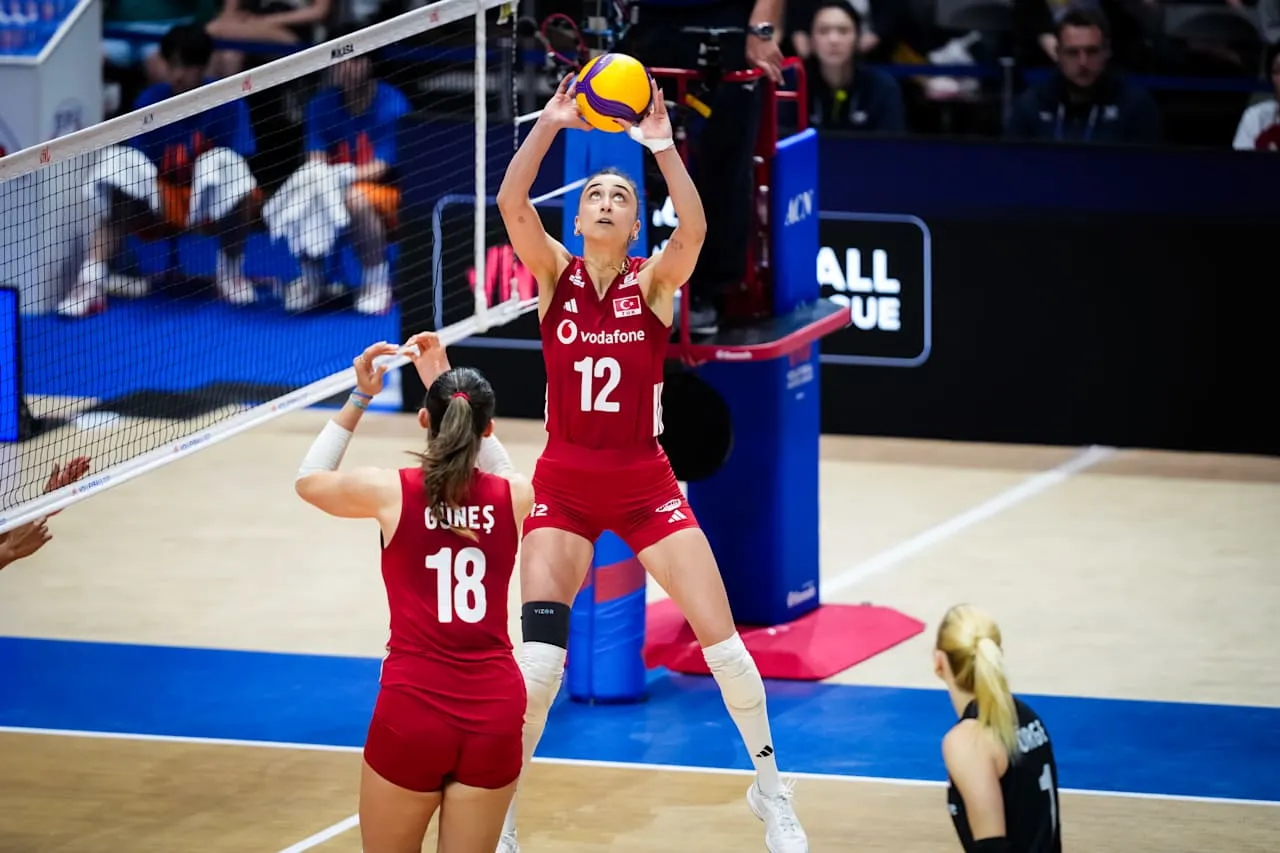 USA vs Turkiye